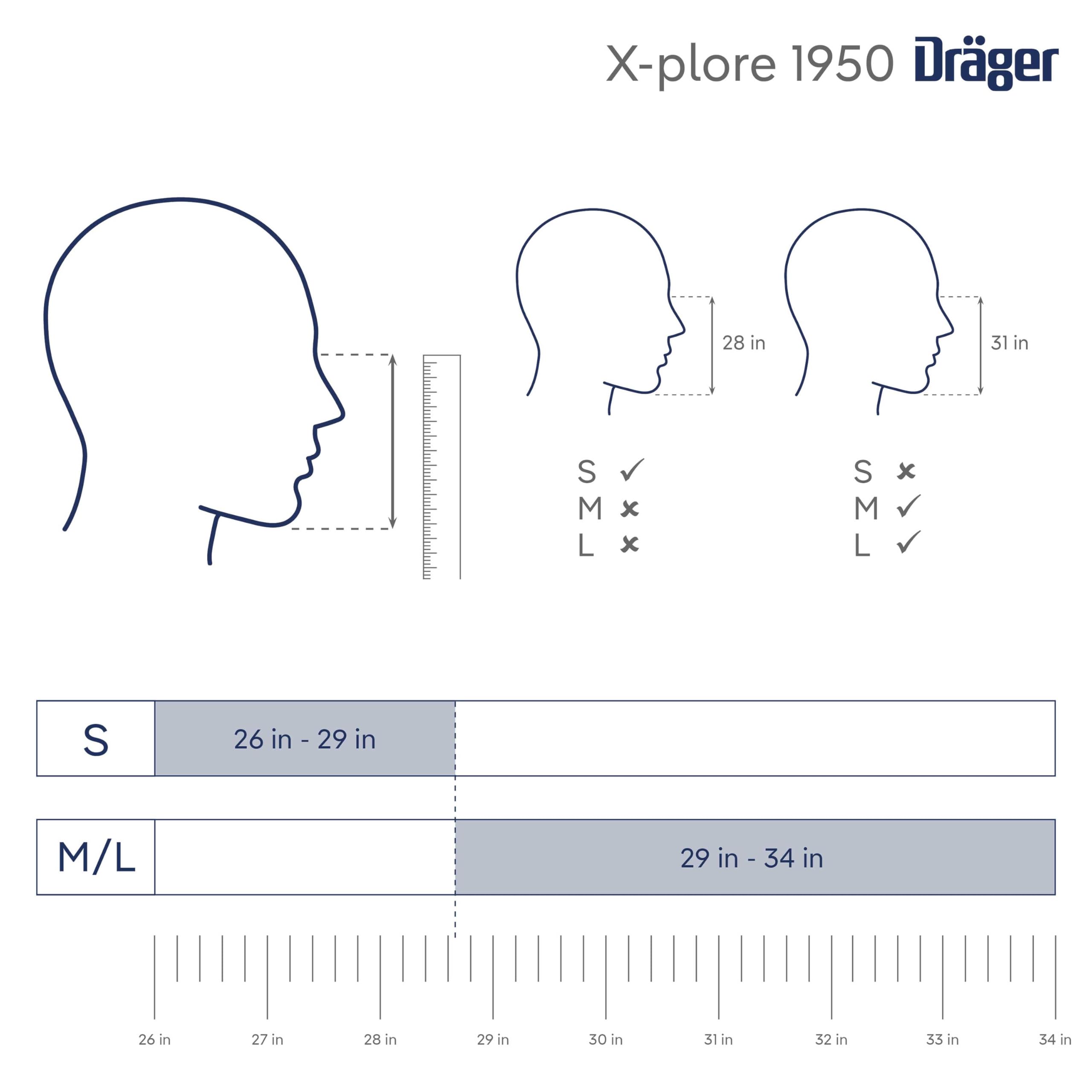 Dräger X-plore 1950 packaging shows 20 masks included