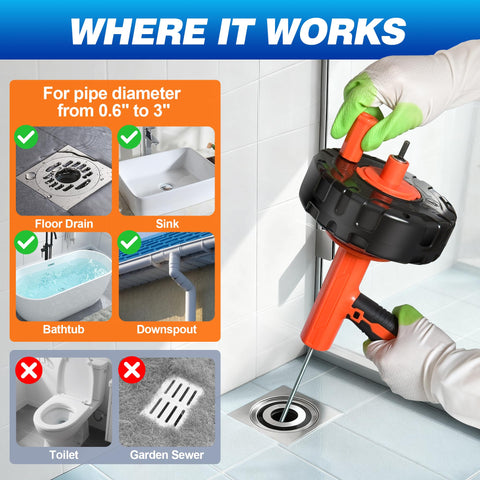 Drainsoon ergonomic handle aids comfortable use during plumbing snaking
