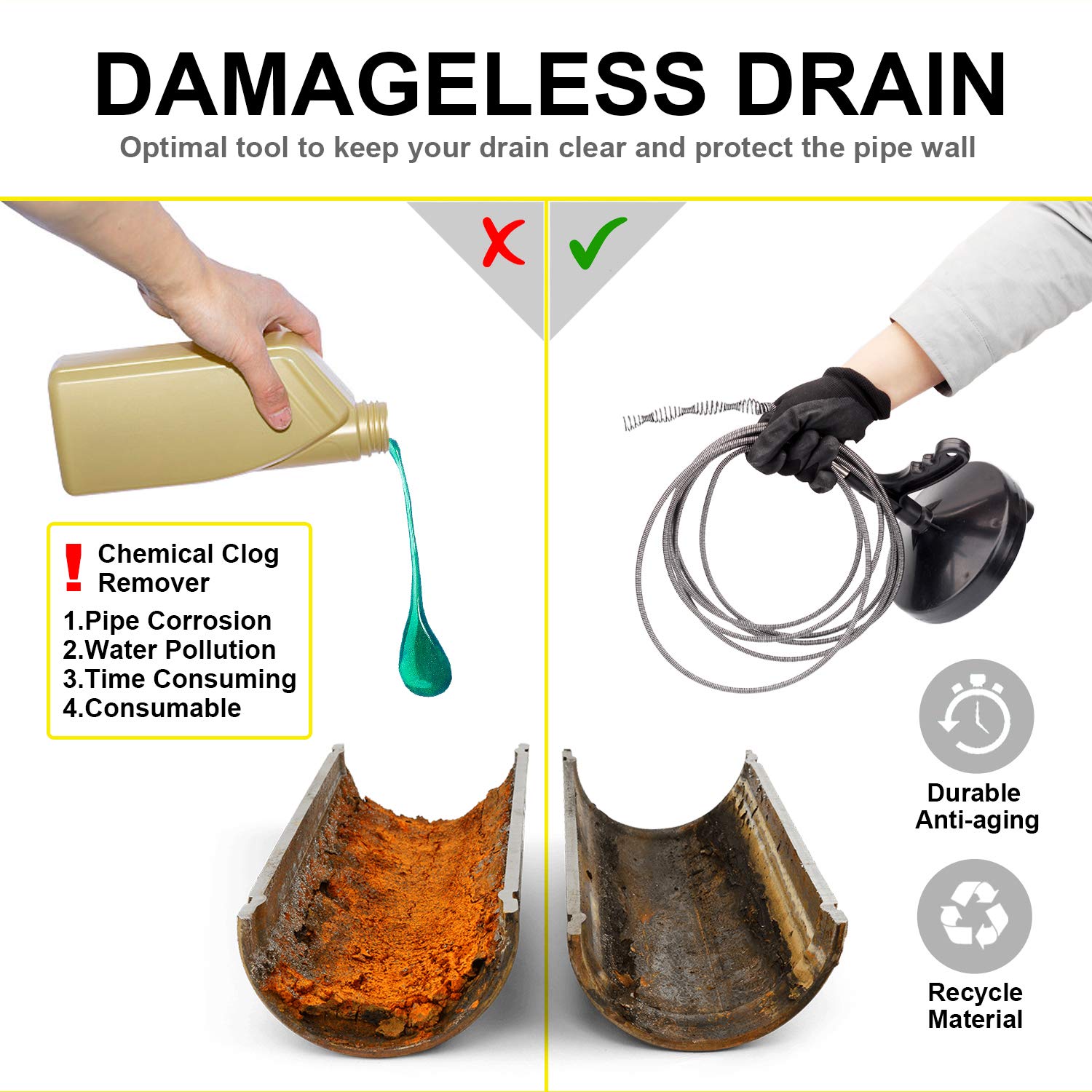 Drainsoon multi-use tool clears sinks, tubs, and sewer lines.