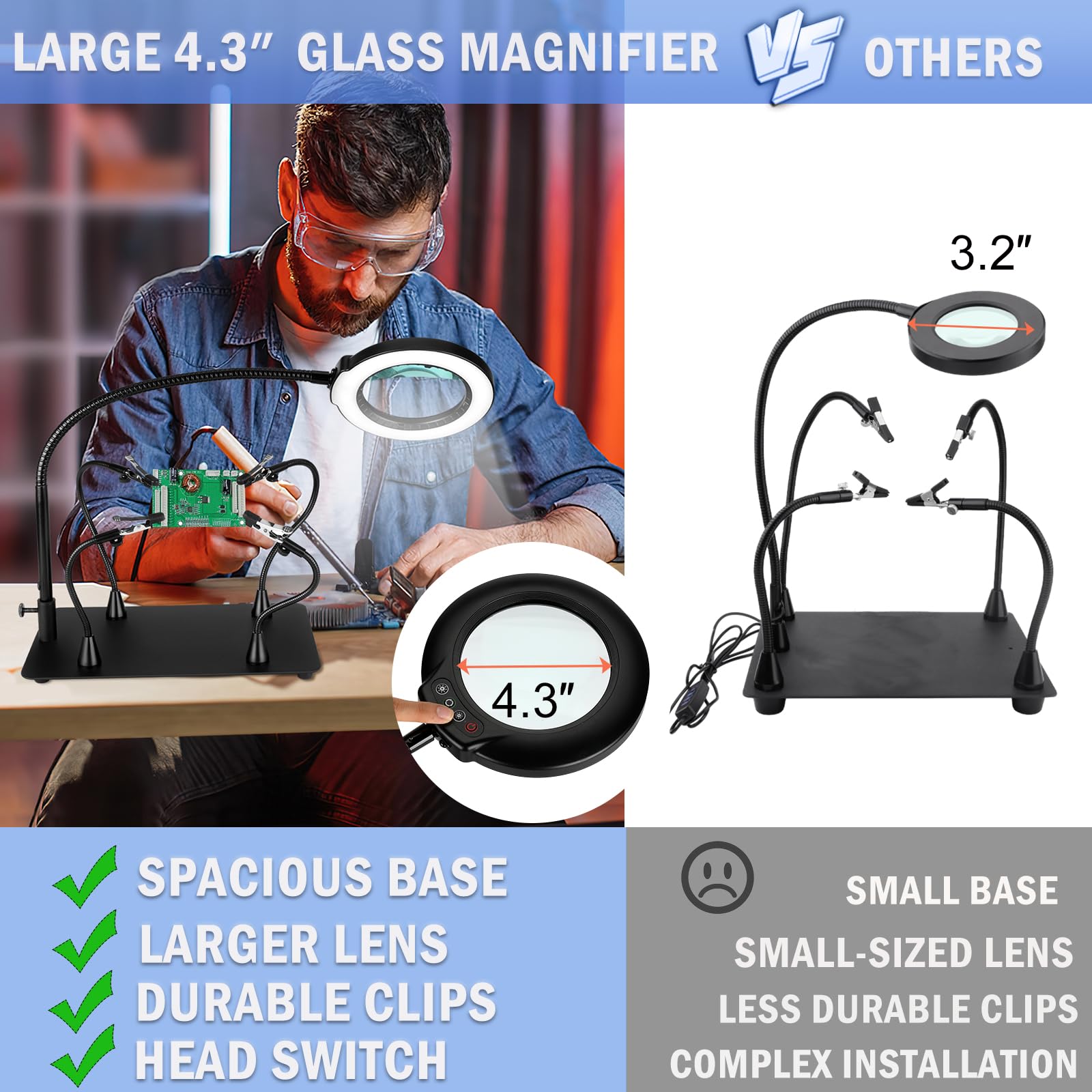 Drdefi 2200 lumens illumination provides bright, even light for detailed work.