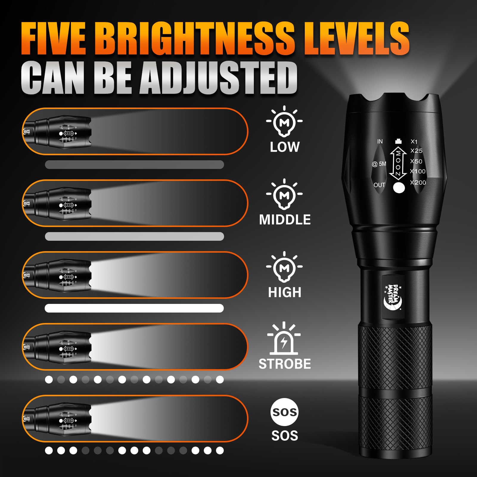 Dream Master IPX4 waterproof flashlight withstands rain and rugged outdoor use.