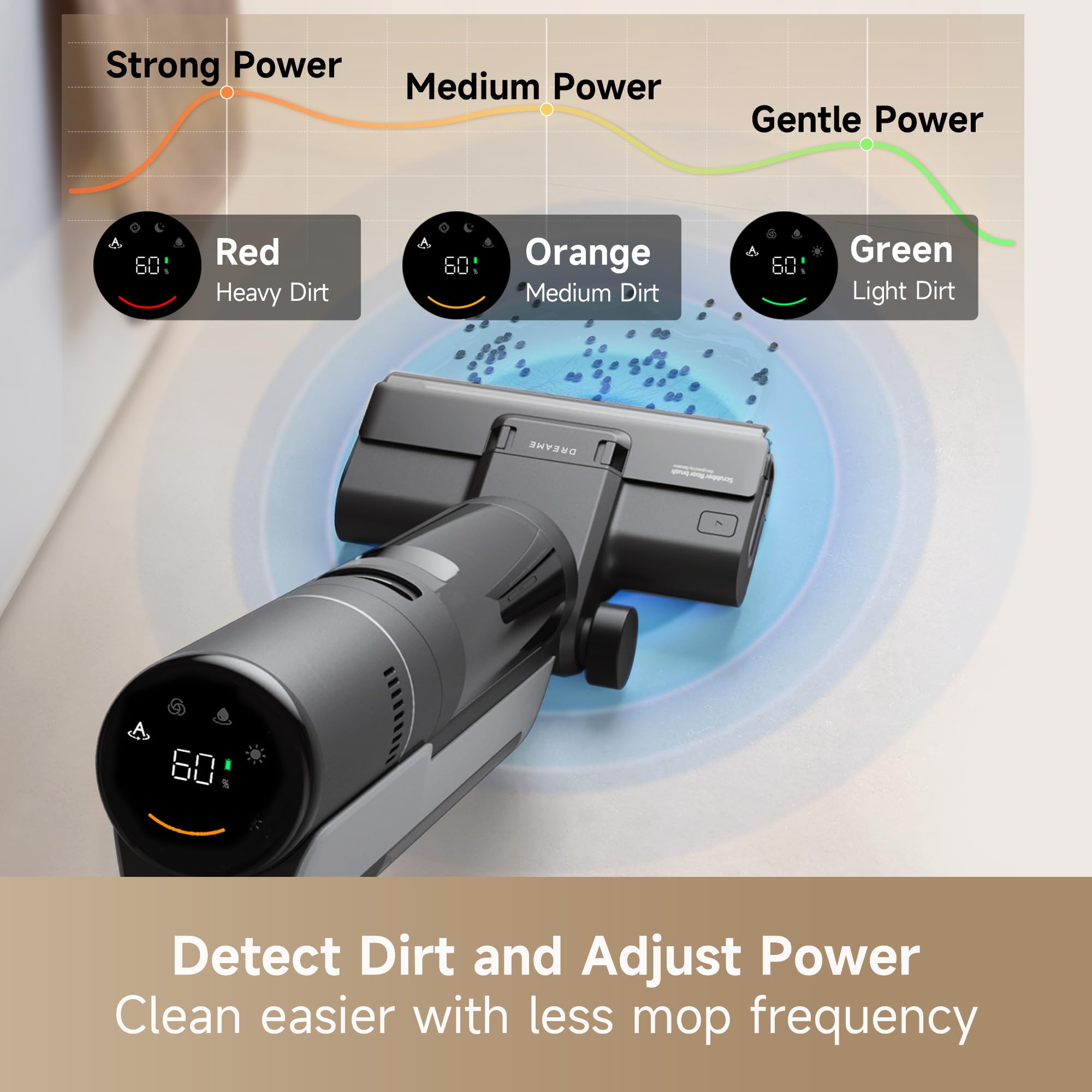 DREAME H12S self-cleaning function keeps maintenance quick after heavy messes.