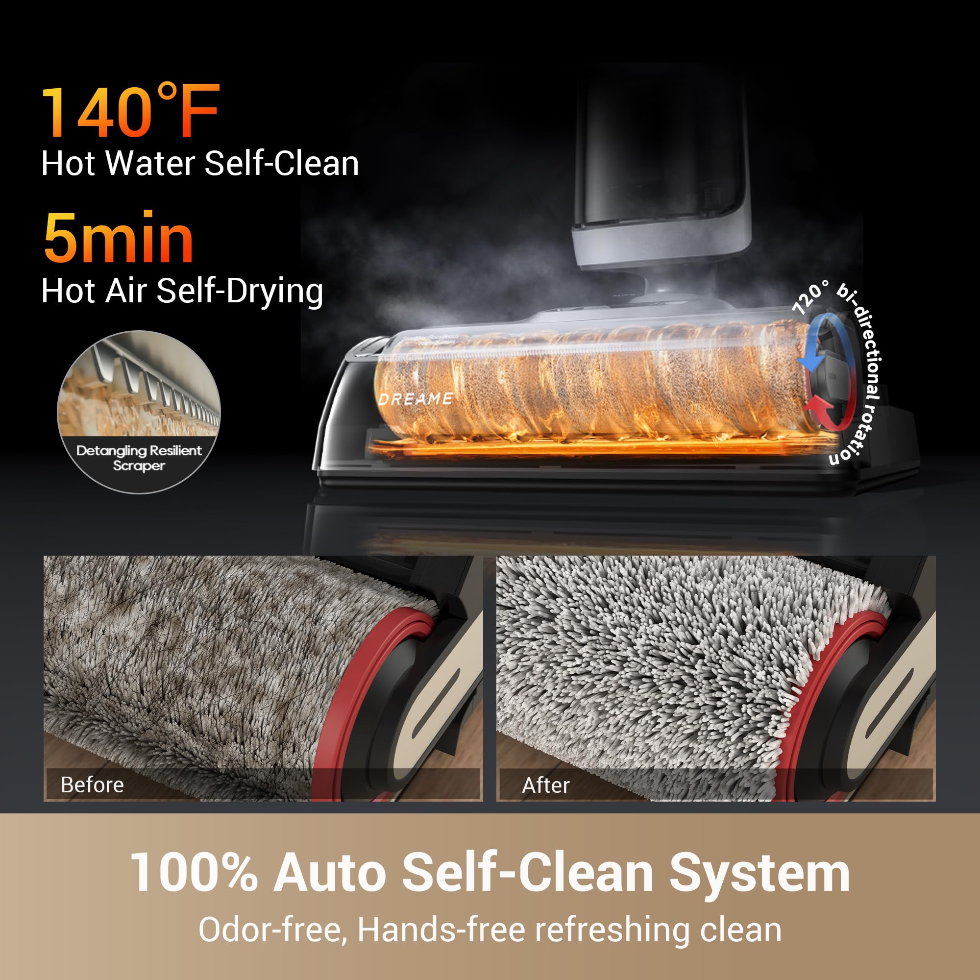 Dreame H14 dual-rotation self-cleaning removes hair efficiently