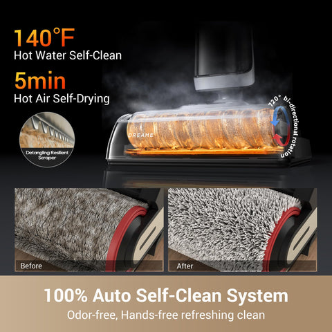 Dreame H14 dual-rotation self-cleaning removes hair efficiently
