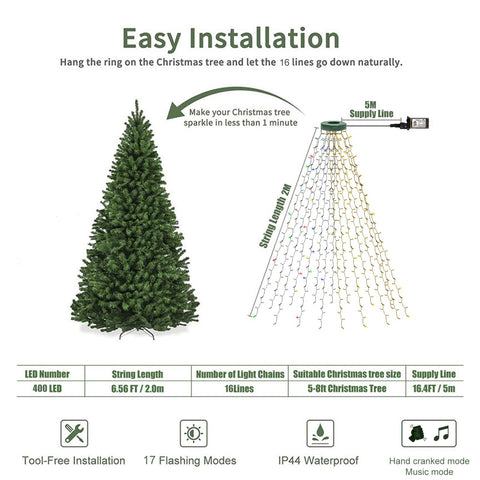 Dreicht dimmable brightness from 1% to 100% for mood control