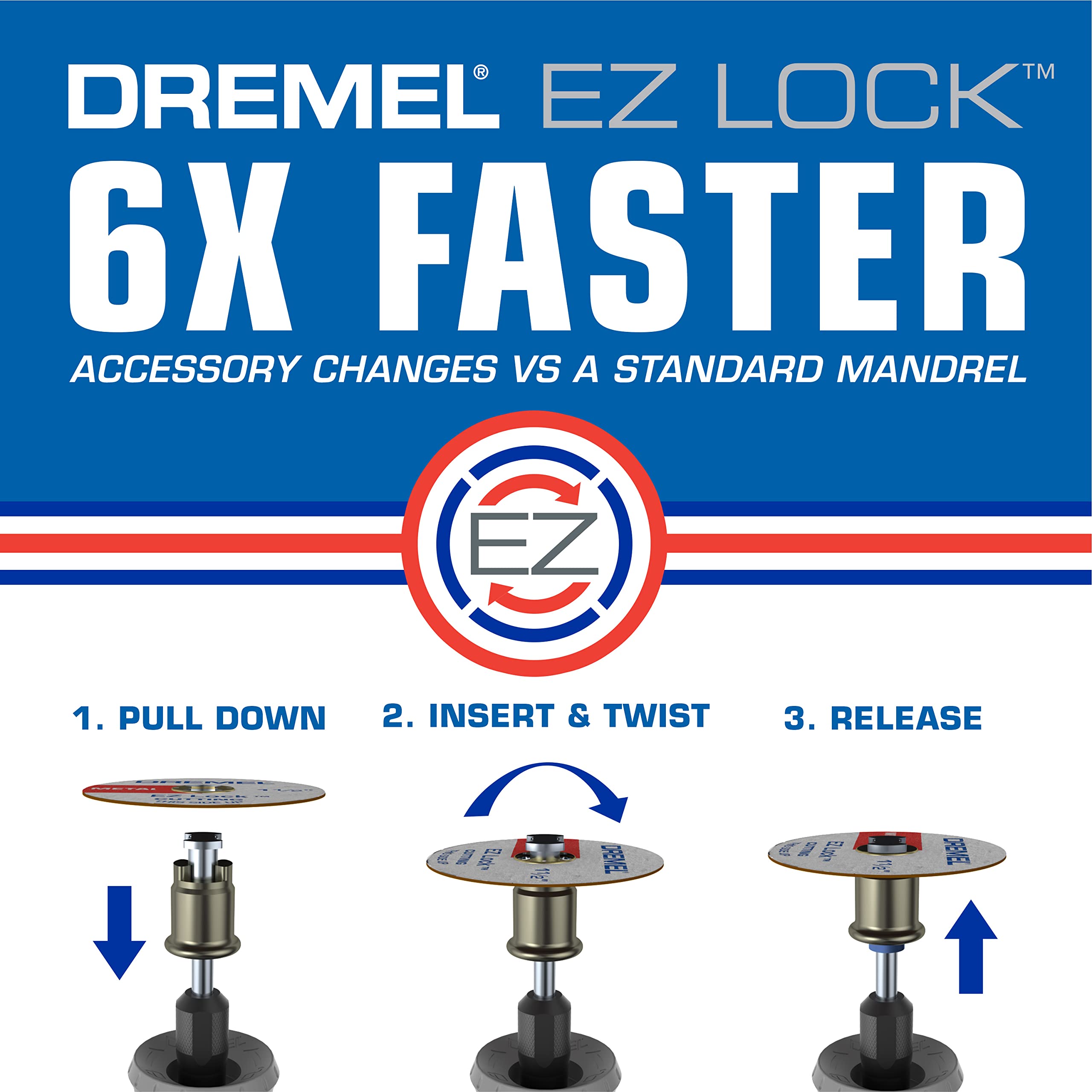 Dremel EZ506HP 1-1/2 inch wheel diameter for versatile metal cutting