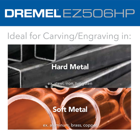 EZ506HP wheel cutting metal HVAC ducts during installation