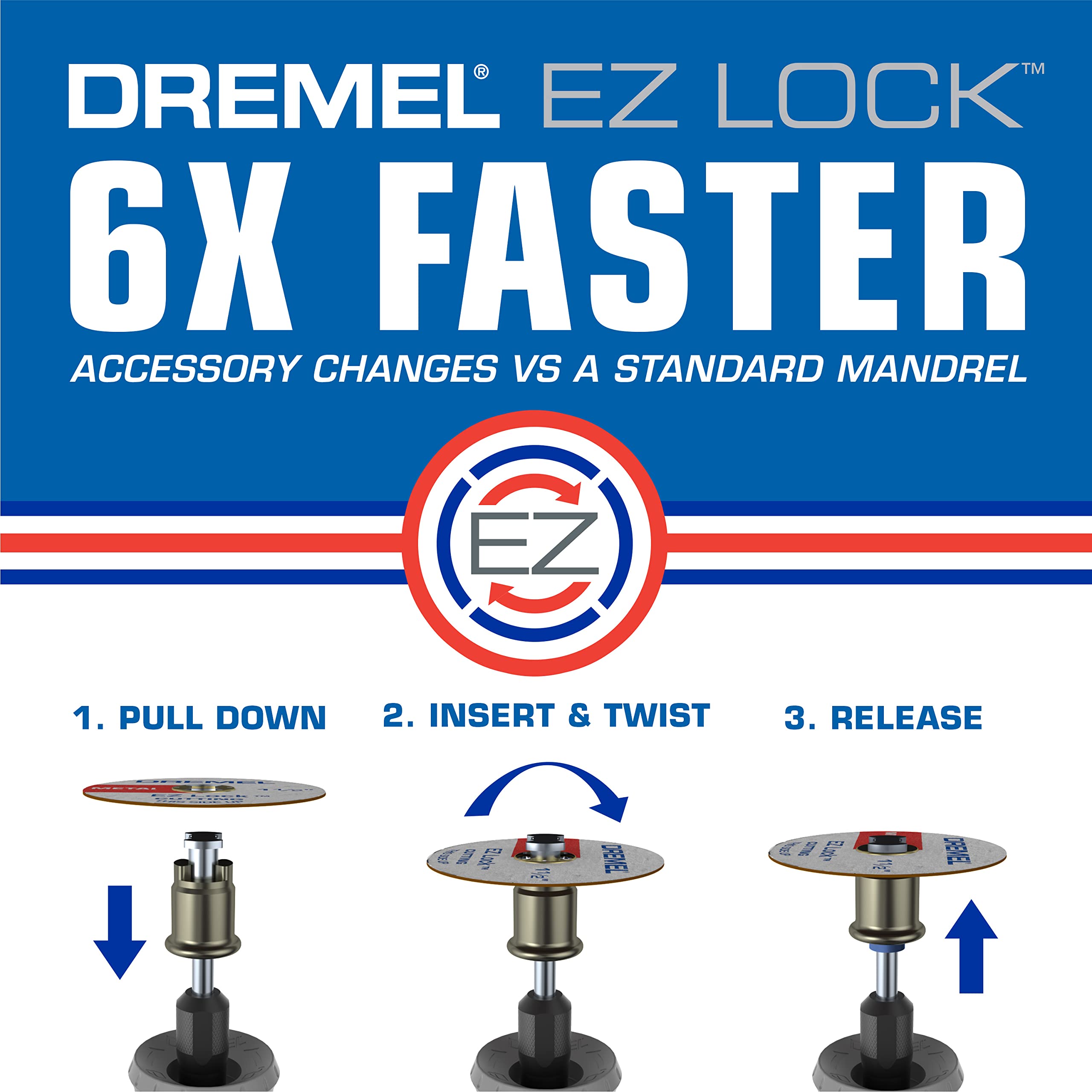 One-and-a-half-inch diameter wheel fits standard Dremel tasks.