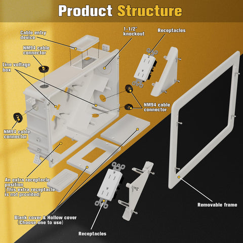 Dremica two-pack TV box kit contents shown for retrofit or new builds.