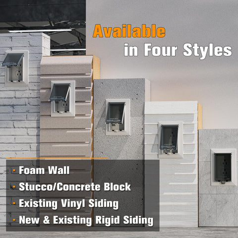 Dremica 22 cu in recess accommodates standard 15/20 A outlets.