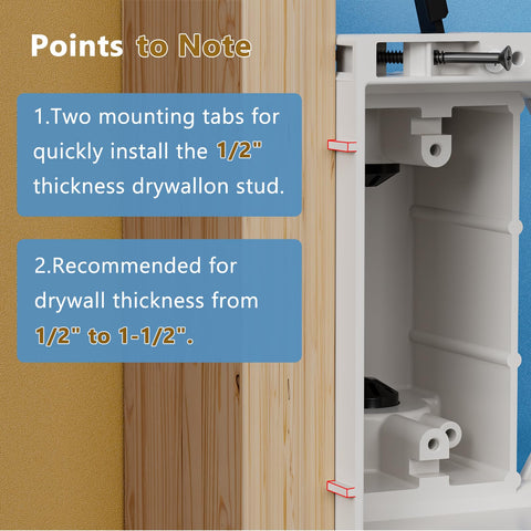Dremica TVBU505 installation kit included for easier retrofit.