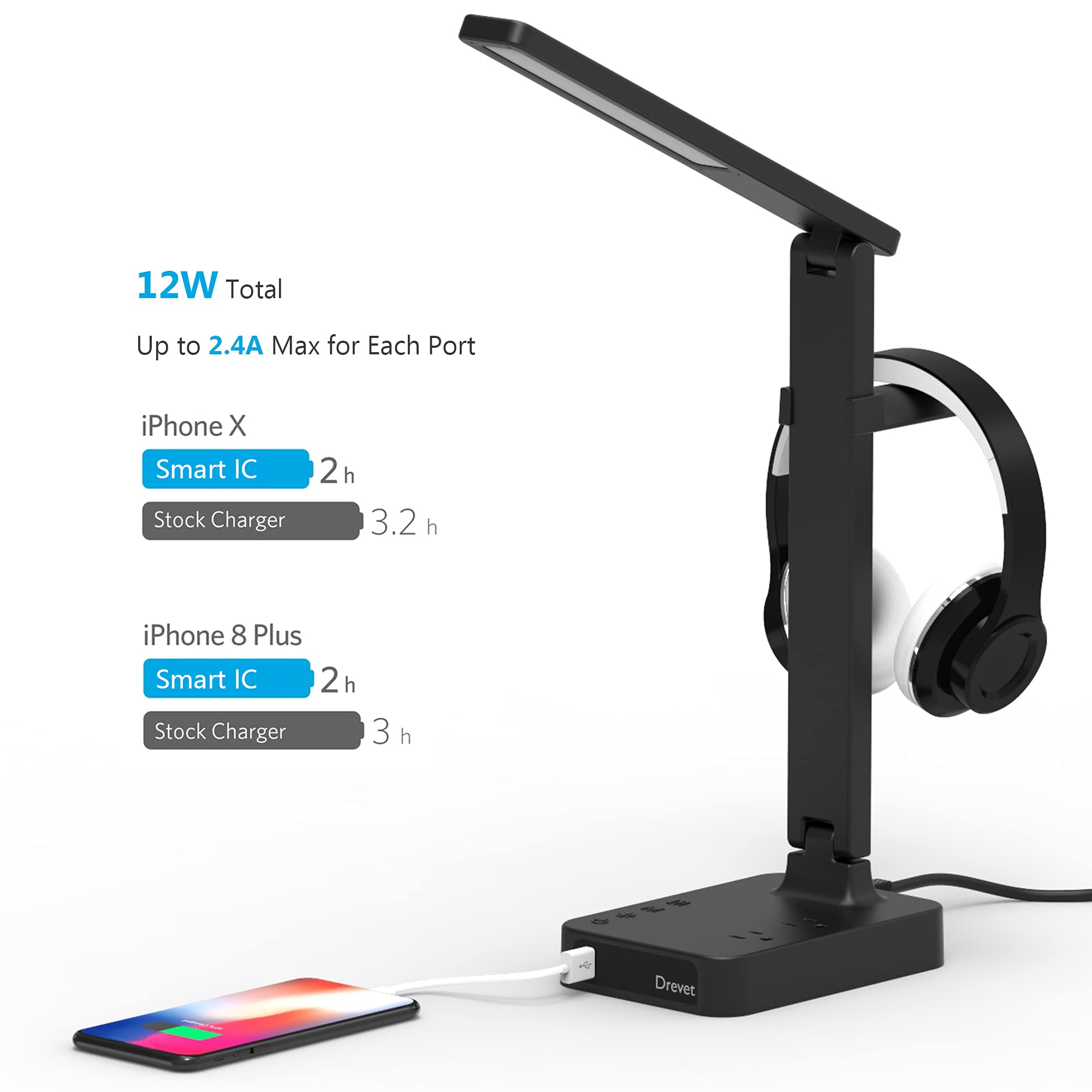 Drevet lamp with 3 brightness levels for precise lighting.
