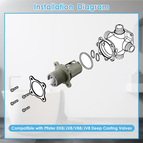 Dreyoo shower cartridge enables easy DIY installation for tub and shower upgrades.