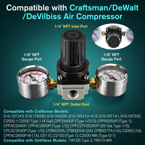 Dreyoo air regulator gauge closeup displays clear psi readings for precise tuning