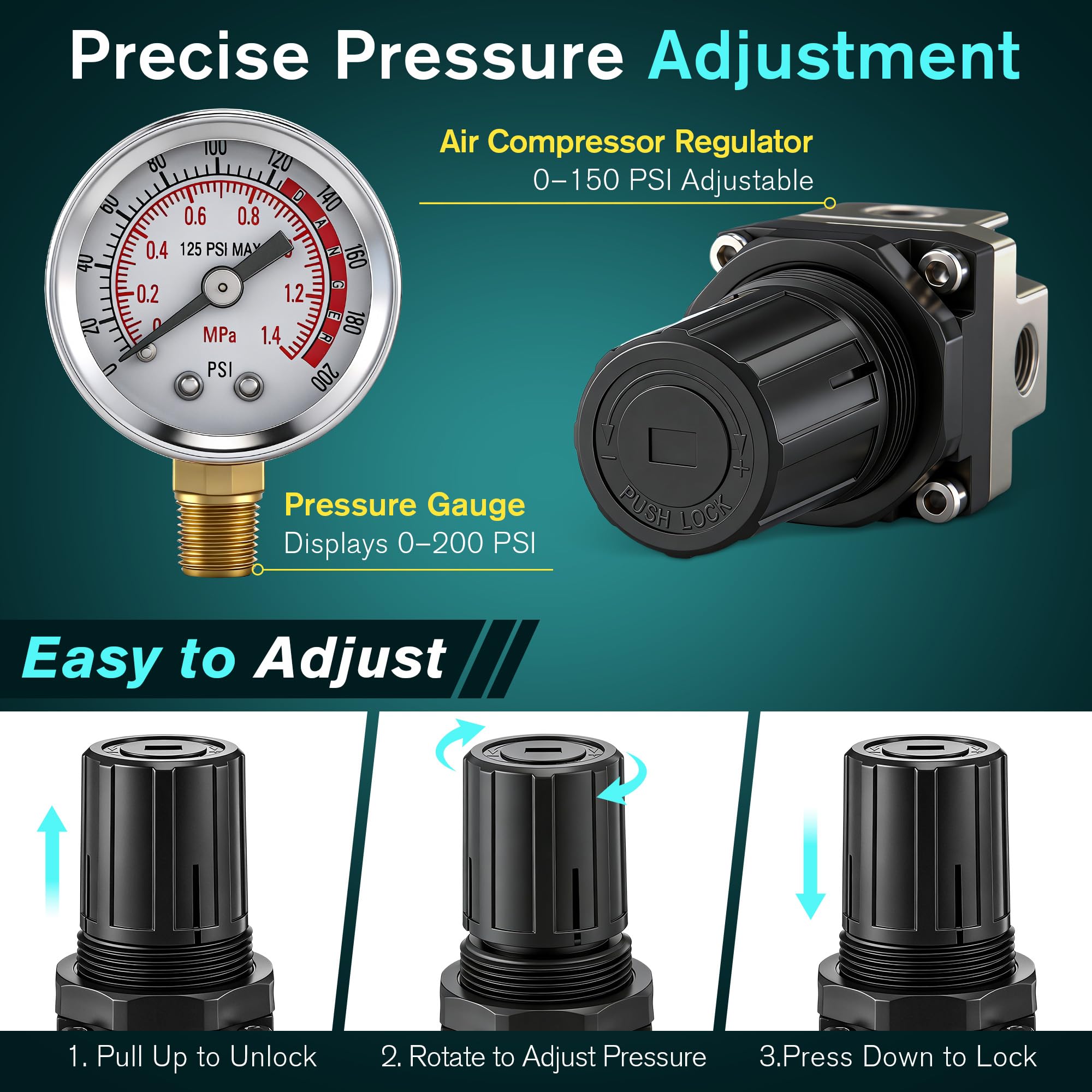 Dreyoo regulator knob control enables quick, safe pressure changes