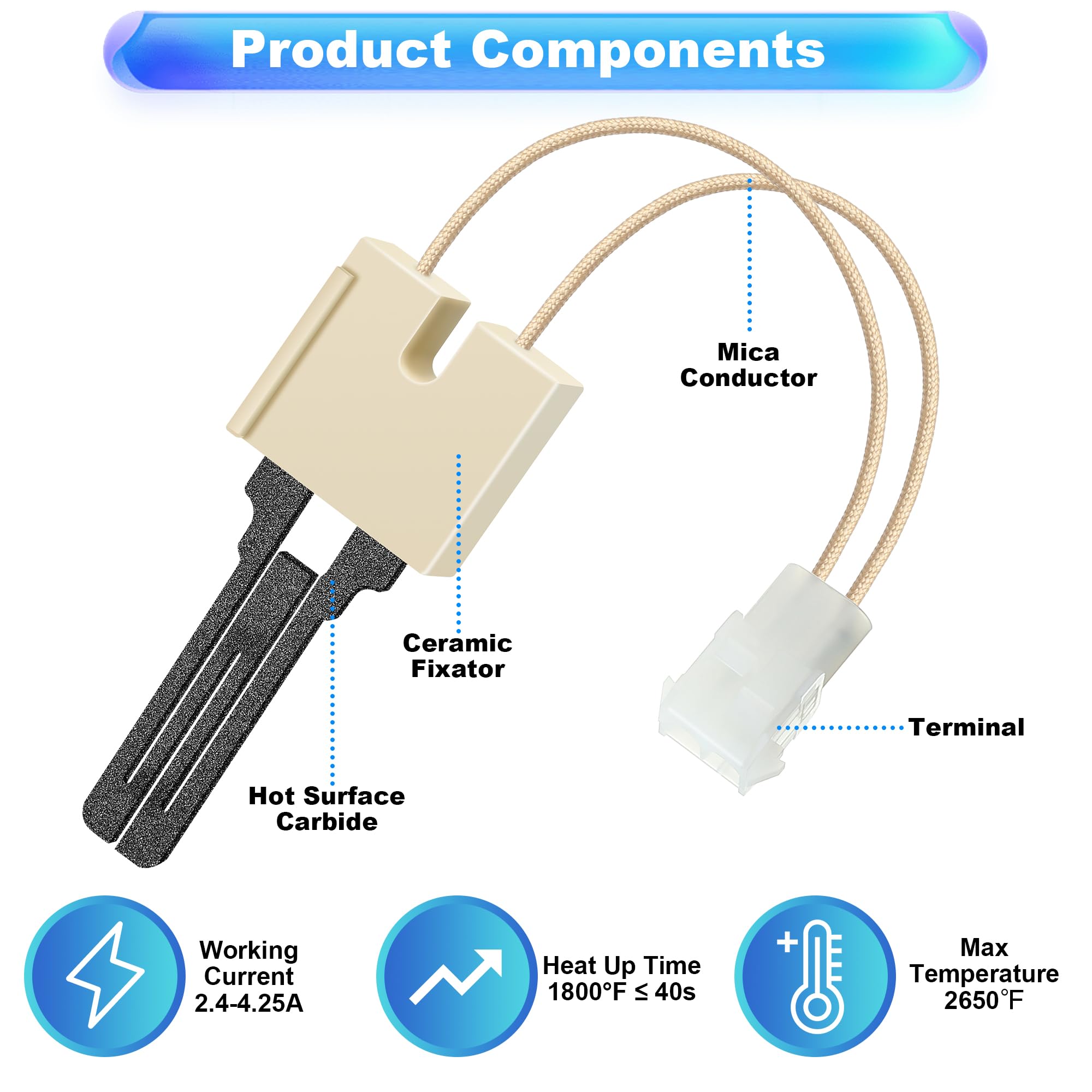 Dreyoo Coleman Evcon compatible ignitor for easy installation
