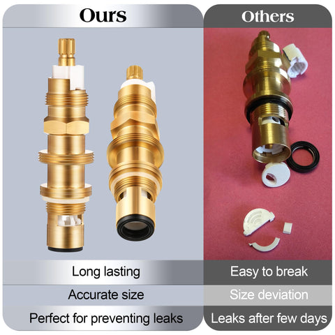 Dreyoo shower cartridge ideal for regular maintenance and upgrades