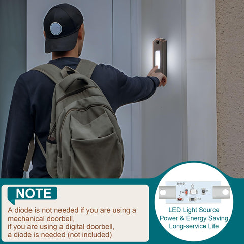 Dreyoo doorbell button includes screws for quick mounting.