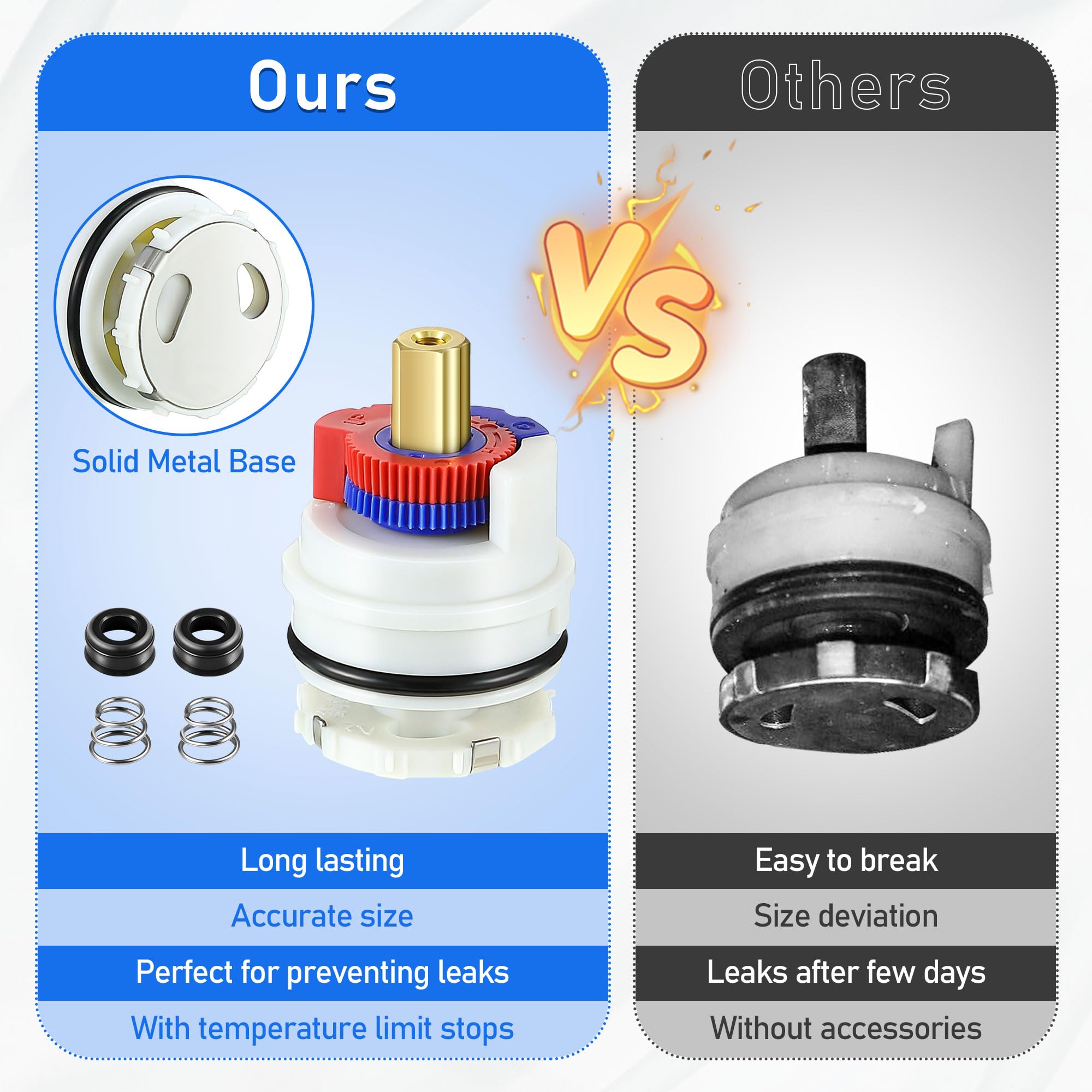 Dreyoo replacement package contents: cartridge, limit stop, seats and springs