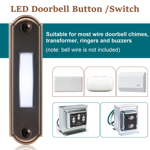 Closeup of Dreyoo bronze retro button shows durable exterior.