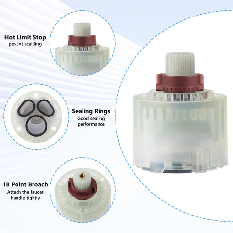 Dreyoo solution showing improved water flow control and reduced leaks.