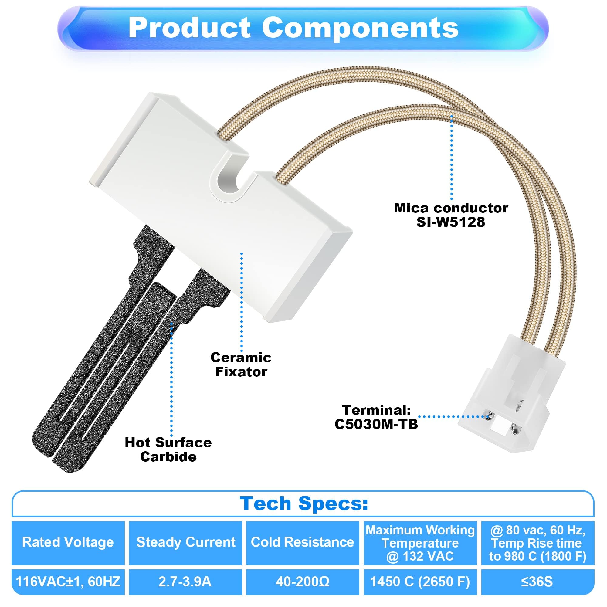 Dreyoo LH33ZS004 connection area showing plug compatibility