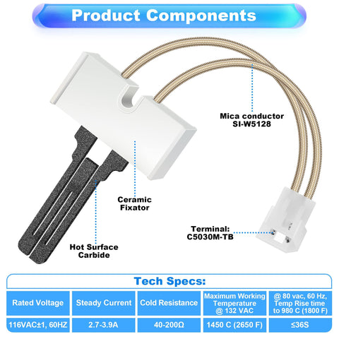 Dreyoo LH33ZS004 connection area showing plug compatibility