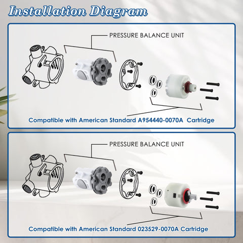 Dreyoo fits single-control valves for baths and showers with ease.