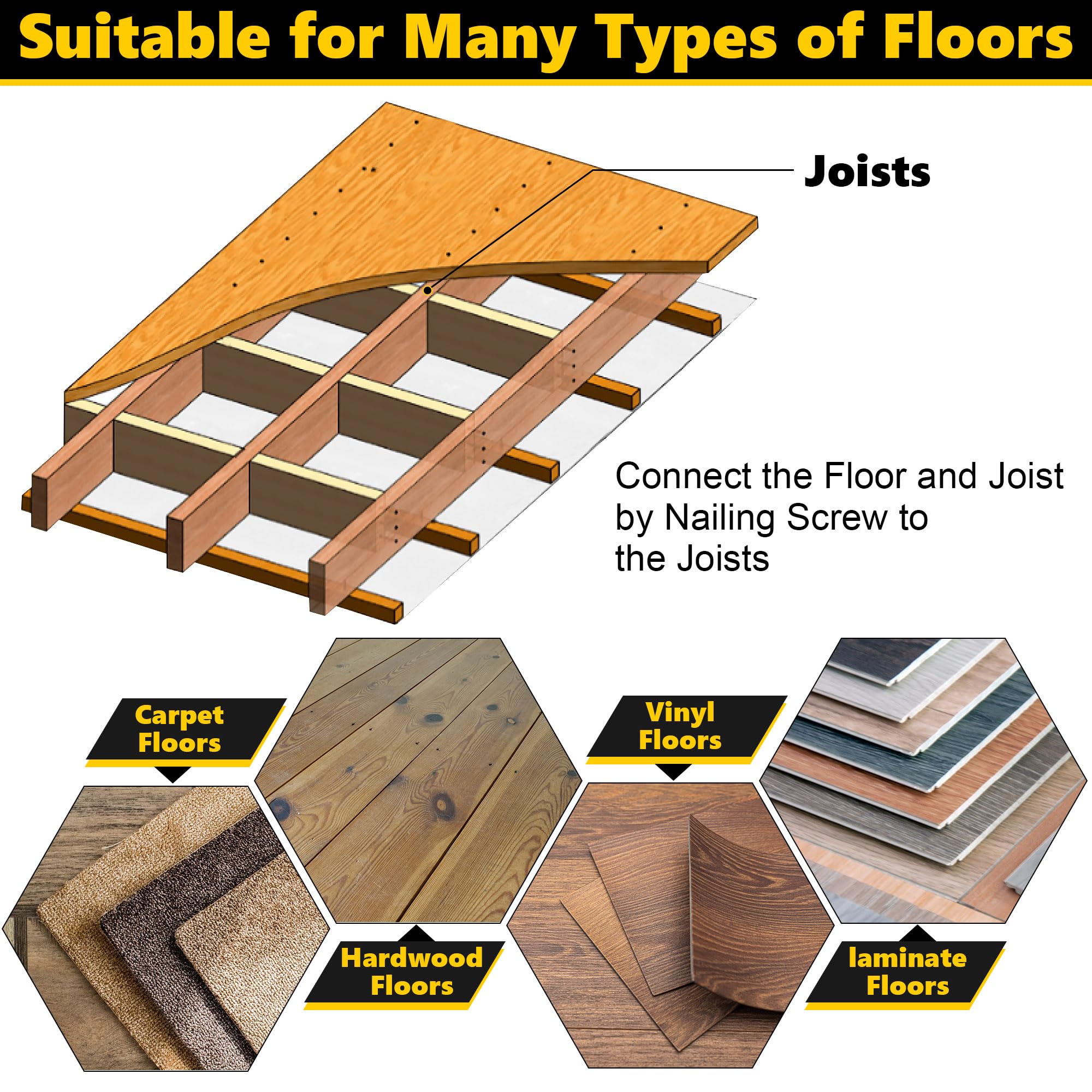 Dreyoo Squeaky Floor Repair Kit uses corrosion resistant materials for lasting performance.