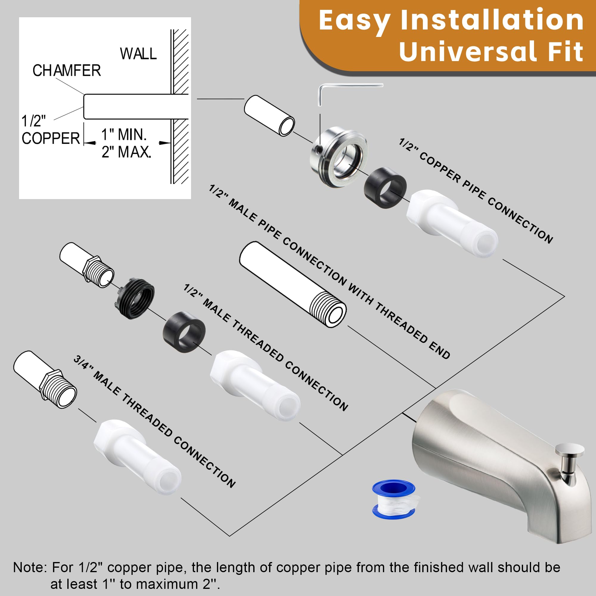 Dreyoo compatible with 1/2 inch copper, 1/2 inch IPS, and 3/4 inch IPS pipes.