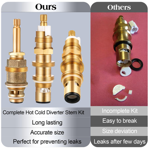 Dreyoo water-saving diverter helps conserve water and energy.