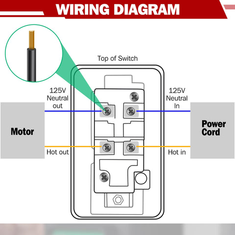 Dreyoo safety switch compatible with table saws, drill presses, and dust collectors.