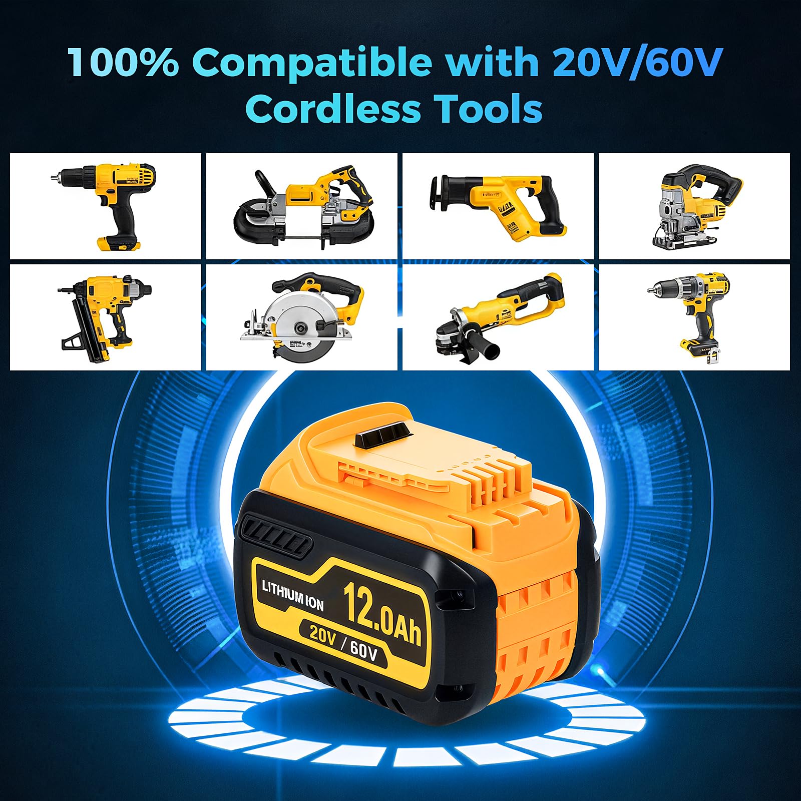 DrFlito compatible with DeWalt 20V/60V tools, broad compatibility for pros.