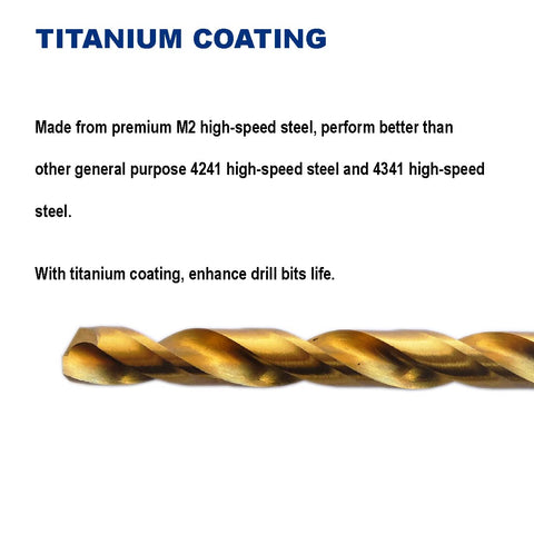 Drill Hulk 3-flat shank TiN-coated bit ensures secure grip.