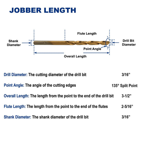 Drill Hulk 3/16-inch TiN-coated bit precision for metal drilling.