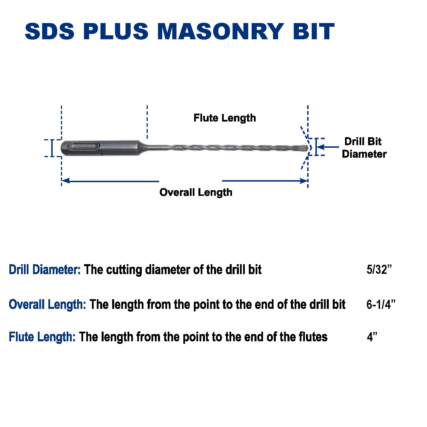 Drill Hulk concrete brick stone drill bit enables reliable masonry drilling.