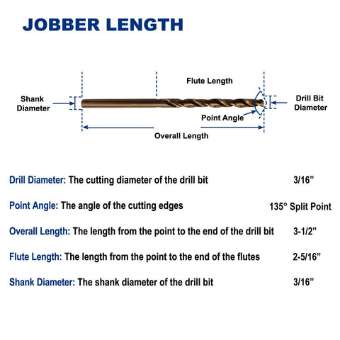 Drill Hulk jobber length drill bit designed for accurate hole sizes.