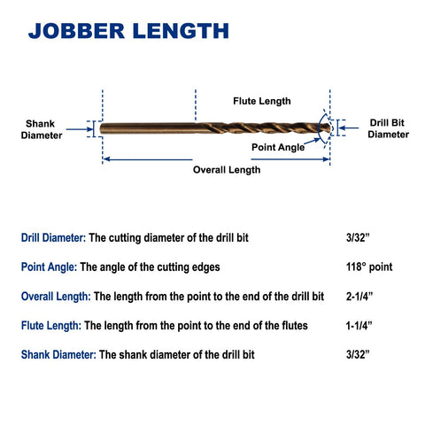 Drill Hulk stainless-steel use closeup shows reliable metal drilling performance.