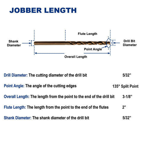 Drill Hulk cobalt drill bit straight shank close-up for stable drilling.