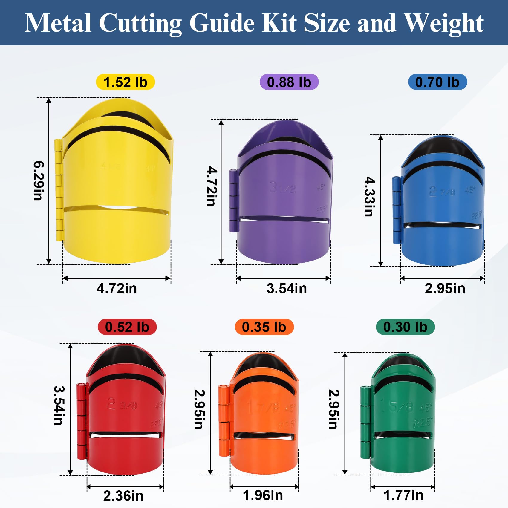 Drkerr 1-7-8 inch pipe guide supports fast setup