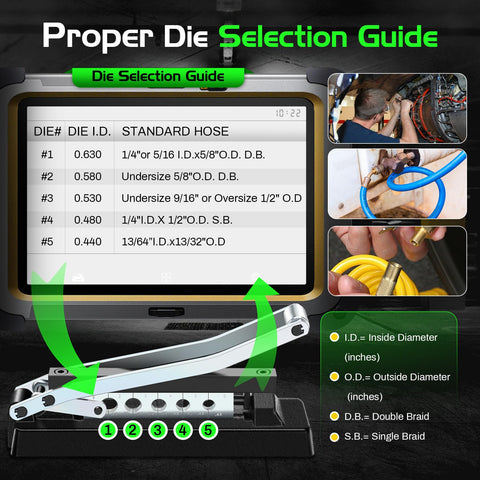 Drkerr hose crimper dies and plate highlighting versatile sizing options