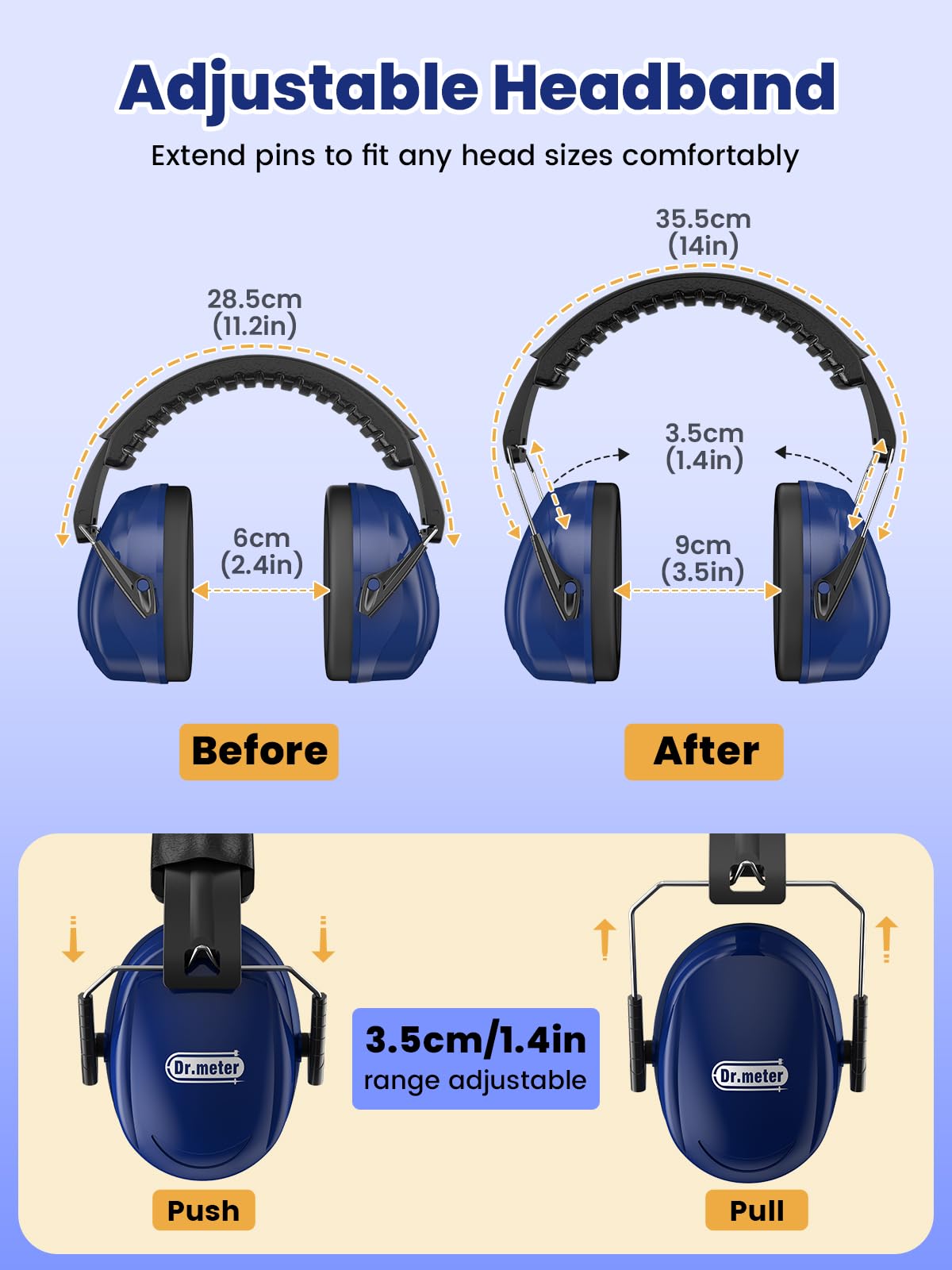 Dr.meter adjustable headband earmuffs provide a secure fit for all ages.