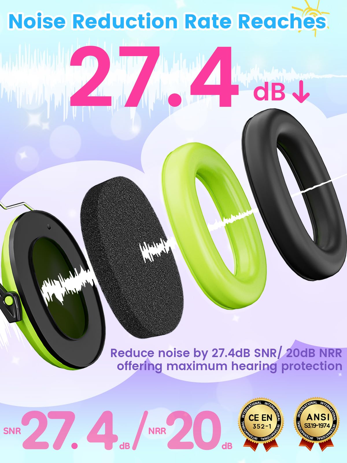 Dr.meter ear muffs memory foam padding provides cloud-like comfort.
