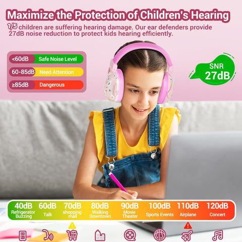 Dr.meter Ear Muffs safety-certifications ANSI CE ensure reliable protection.