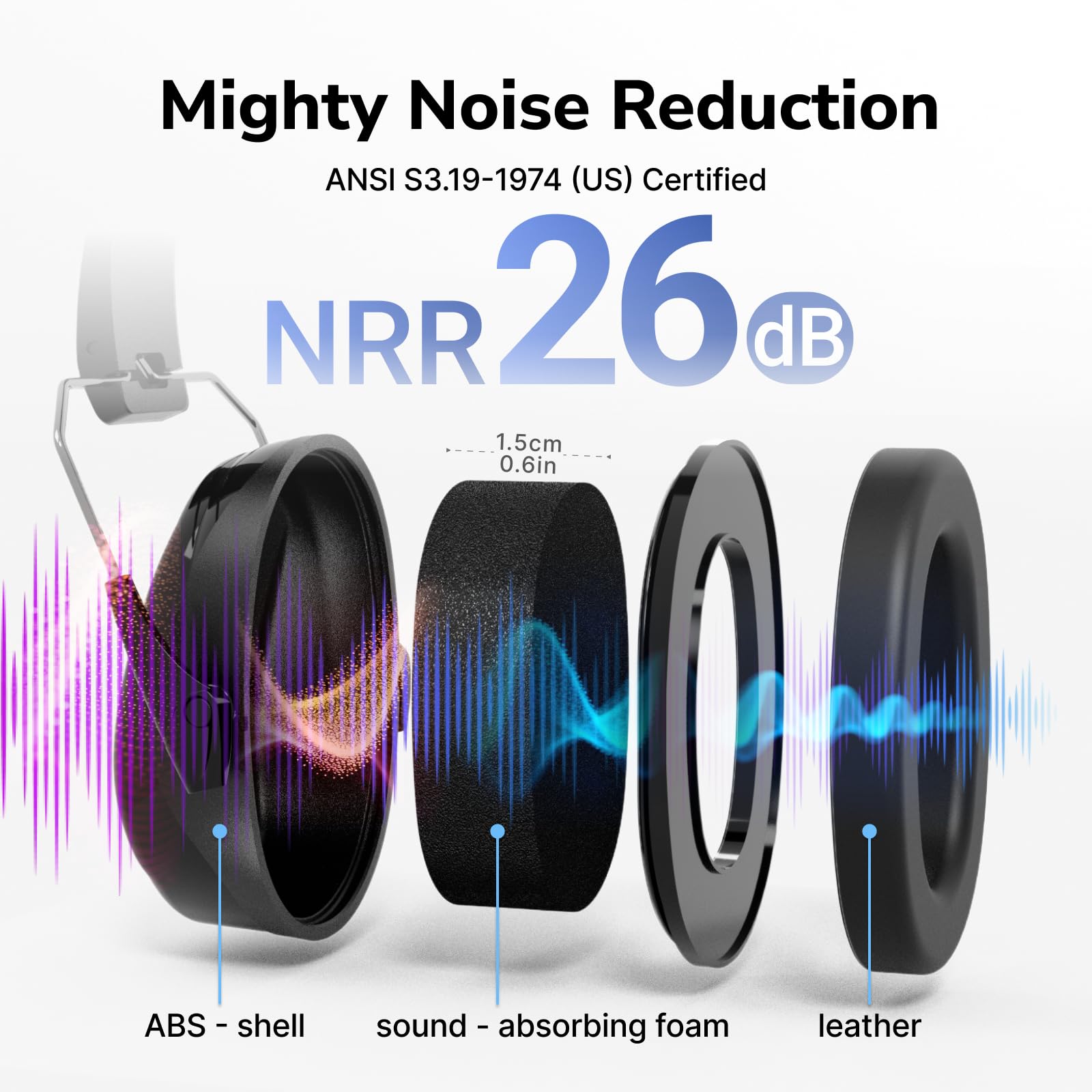 Dr.meter foldable earmuffs fold compactly for easy storage and travel.
