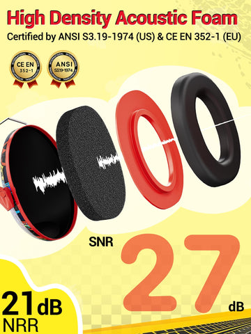 Dr.meter ear protection for concerts helps young listeners enjoy performances with clarity.