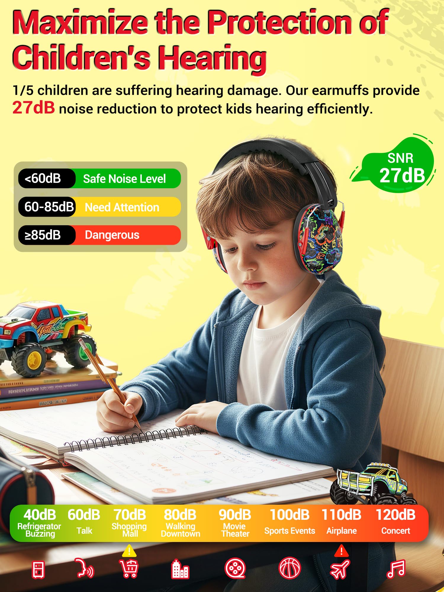 Dr.meter foldable design makes ear defenders easy to carry in a bag.