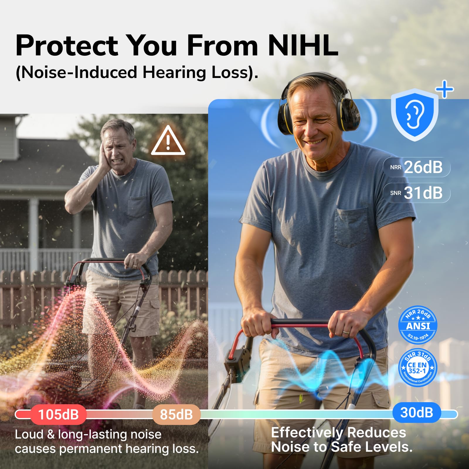 Dr.meter 31dB noise reduction earmuffs safeguard hearing in noisy spaces.