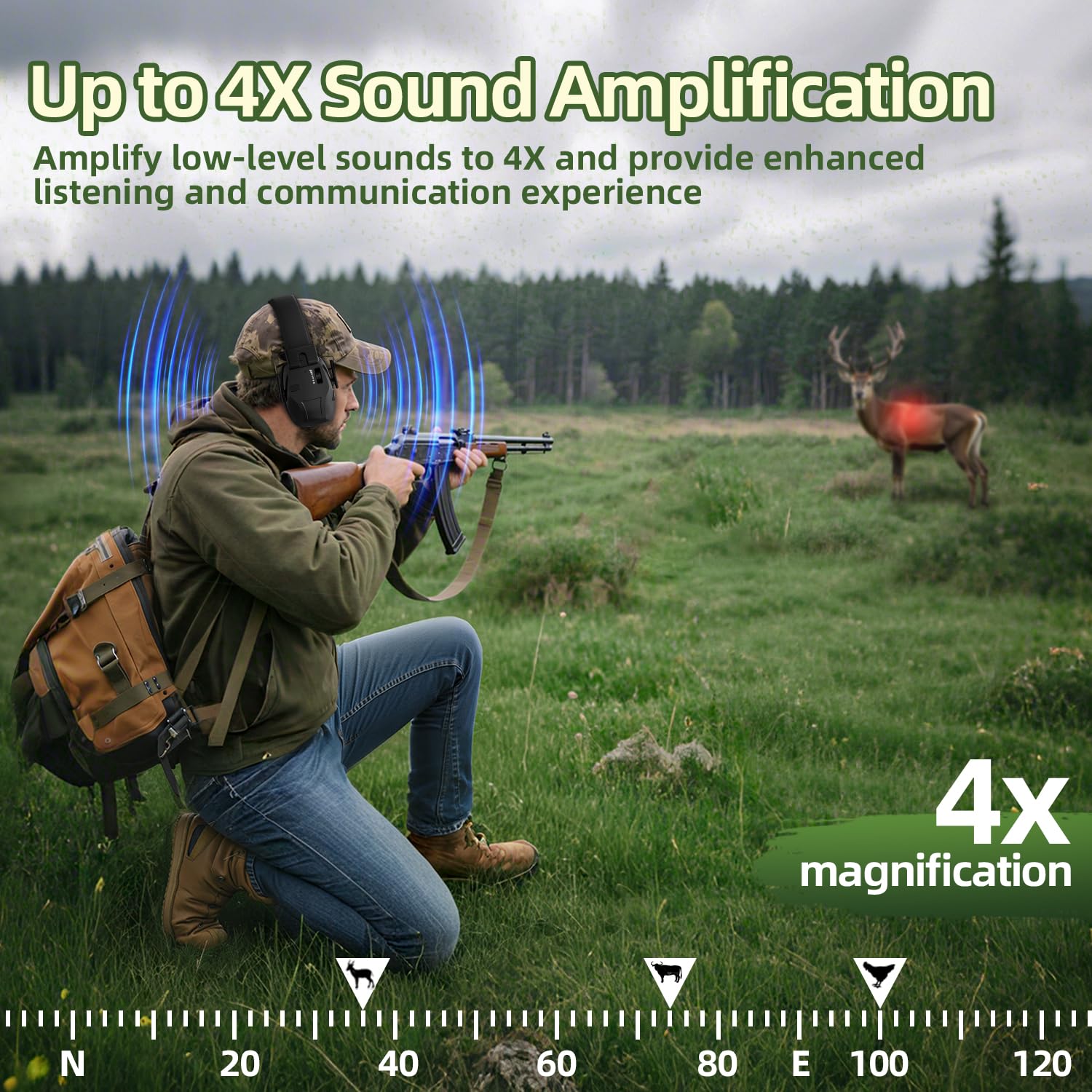 Dr.meter Rechargeable Shooting Earmuffs folded for compact storage and transport.