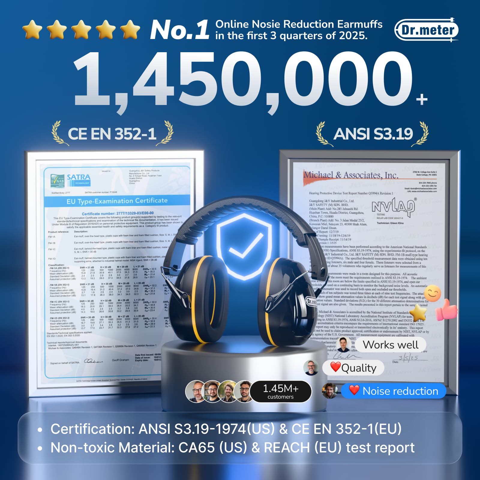 Dr.meter lawn and yard work earmuffs reduce surrounding noise.